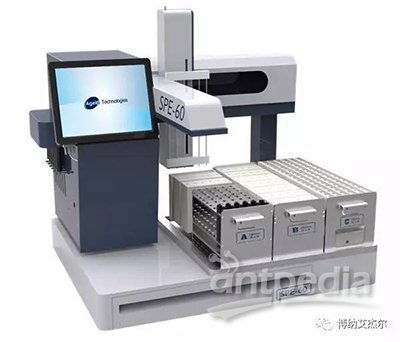 全自動儀器 送給您的勞動節(jié)禮物